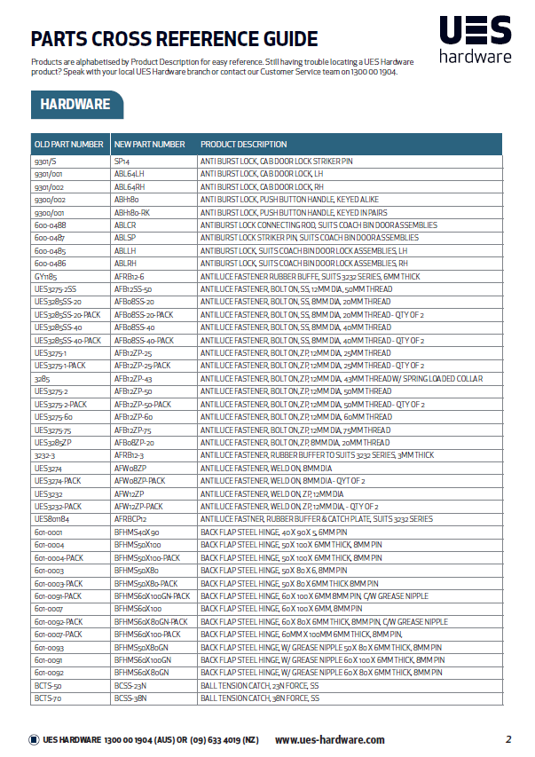 Download a copy of the UES Hardware Customer Portal User Guide